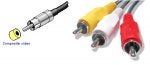 av leads.jpg